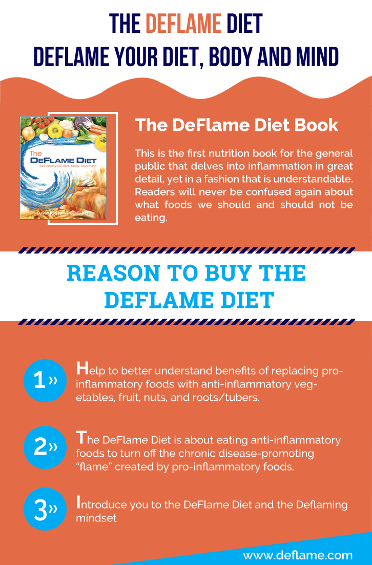 The Deflame Diet by David Seaman