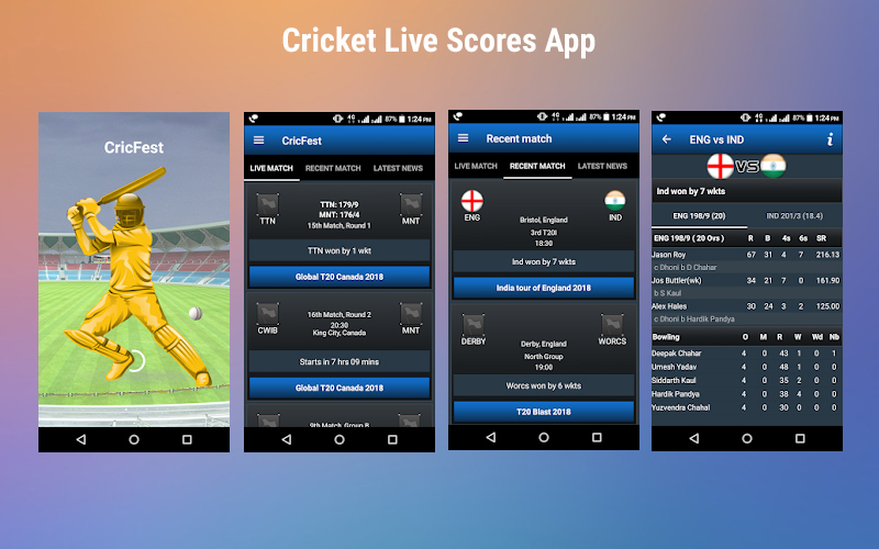 Cricket Live Scores App for Android | Cricket Sport APK Application