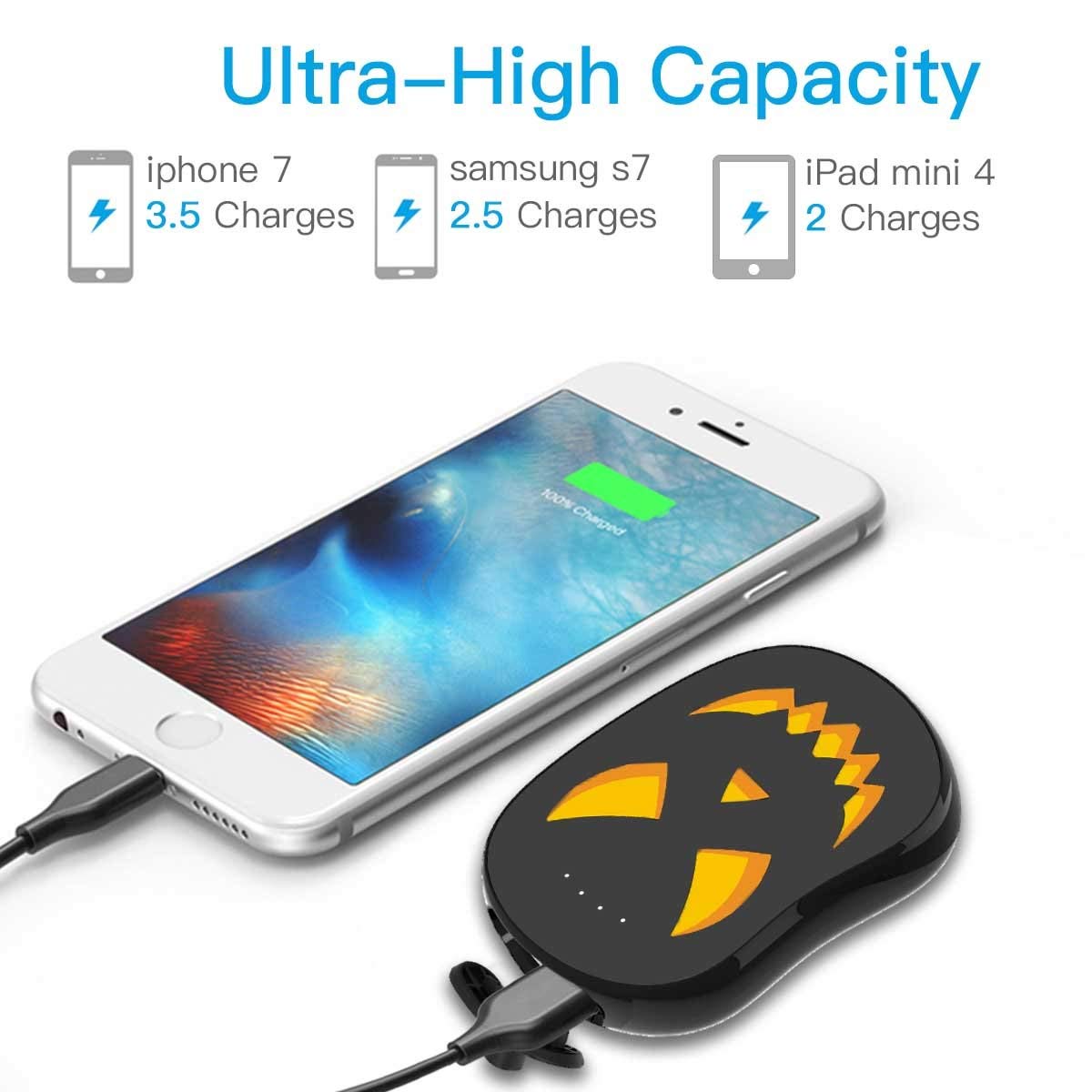 Portable 10000mAh Charger Power Bank, for iPhone, iPad, Samsung and Galaxy