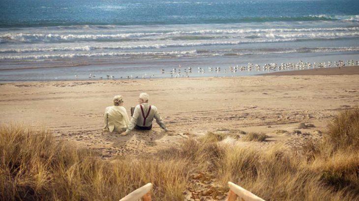 Financial Planning for Retirement | Best Retirement Planning Advice