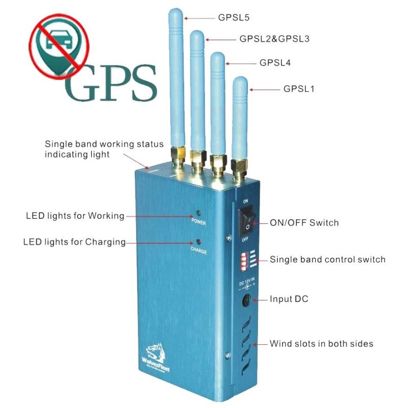 Unveiling Jammer Technology: How Does It Work and What Can It Do?