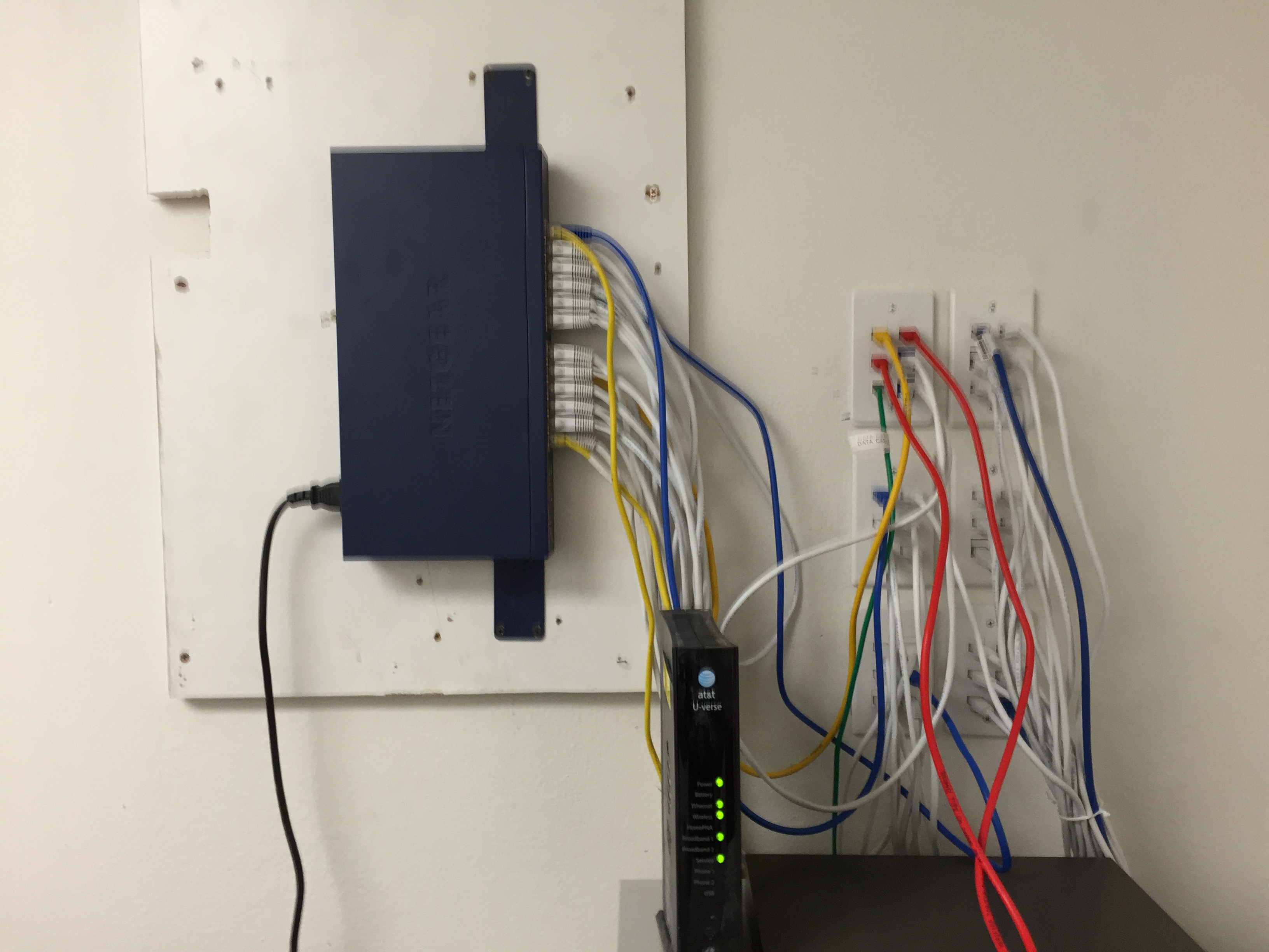 Phone and Data Jack Installation and Repair