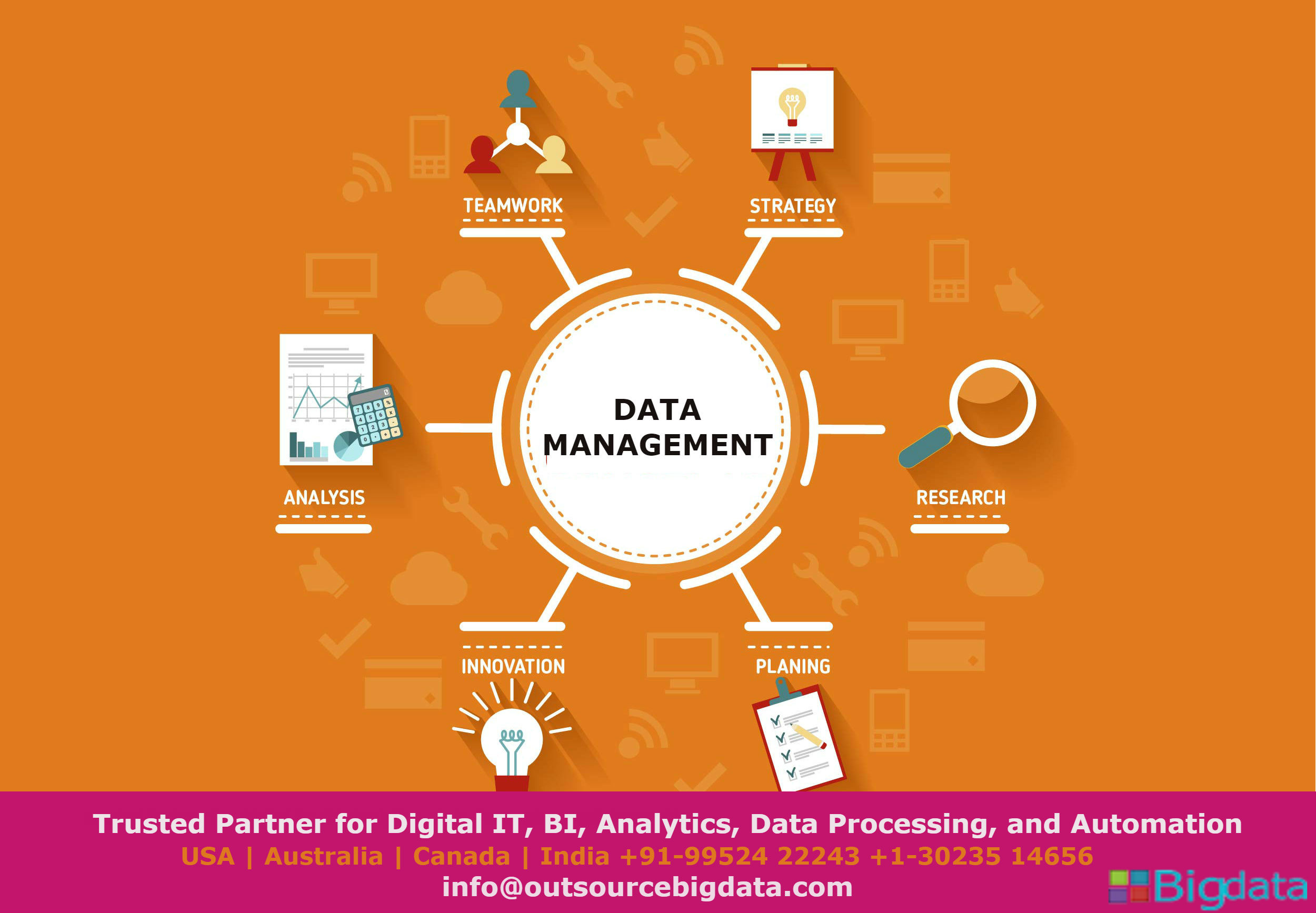 Outsource Data Management Services