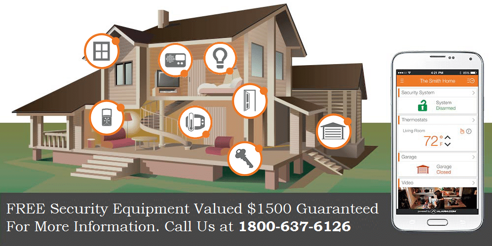 Best Home Security | A Total Home Security Solution | Get free quote