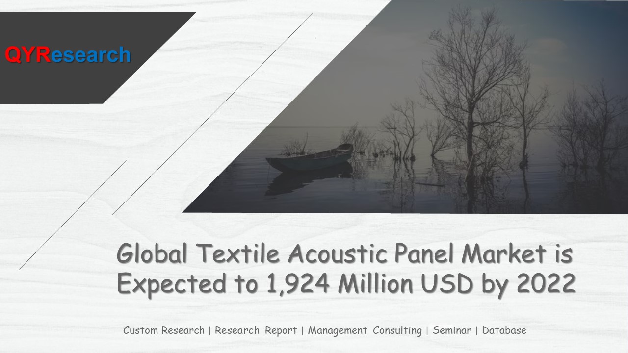 Global Textile Acoustic Panel Market is Expected to 1,924 Million USD by 2022