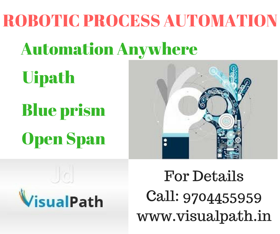 Automation Anywhere Certification Training in Hyderabad