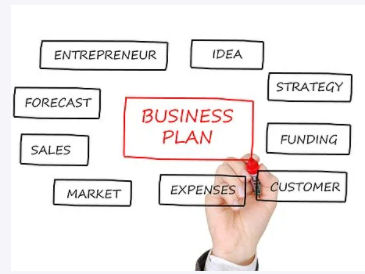 Business Ideas - Opportunities Unlimited