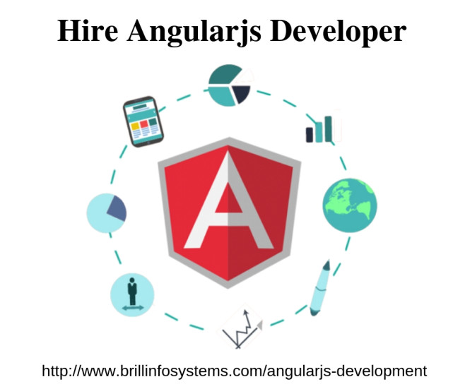 Hire Angularjs Developer