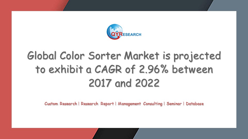 Global Color Sorter Market is projected to exhibit a CAGR of 2.96% between 2017 and 2022