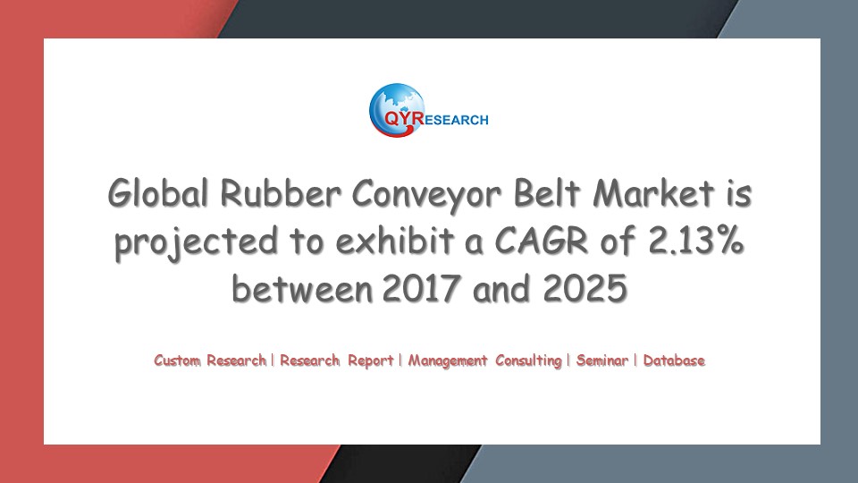 Global Rubber Conveyor Belt Market is projected to exhibit a CAGR of 2.13% between 2017 and 2025