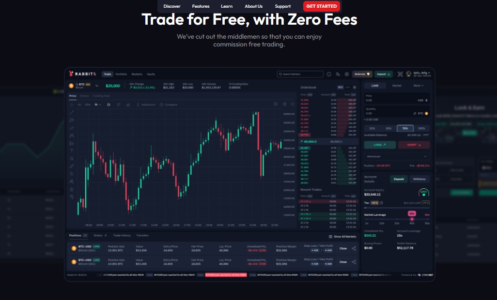 Rabbitx io | Crypto Trading Platform