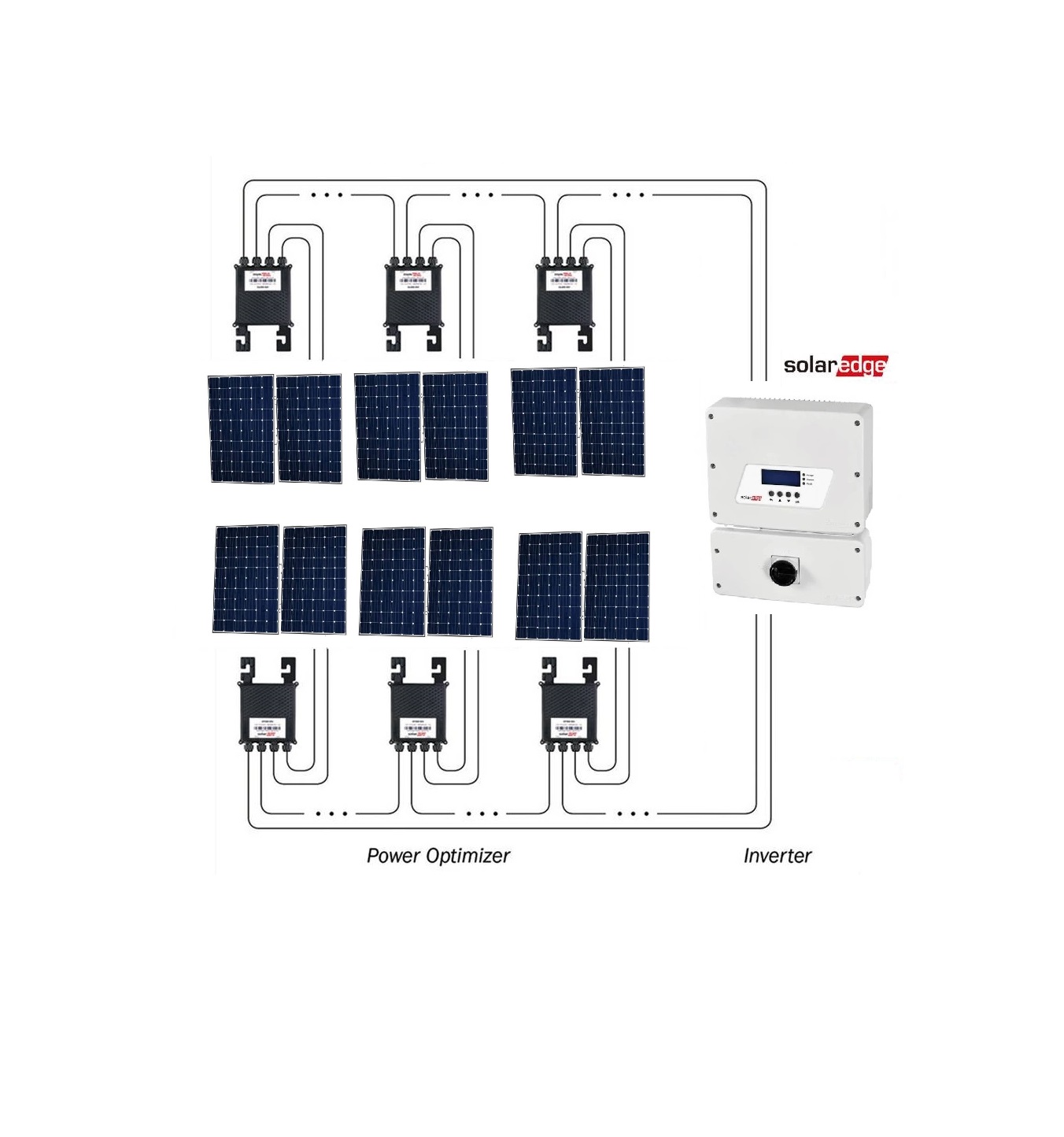 3.3kW Grid Tie Solar Kit with Racking! SMA or Solaredge, Your Choice!