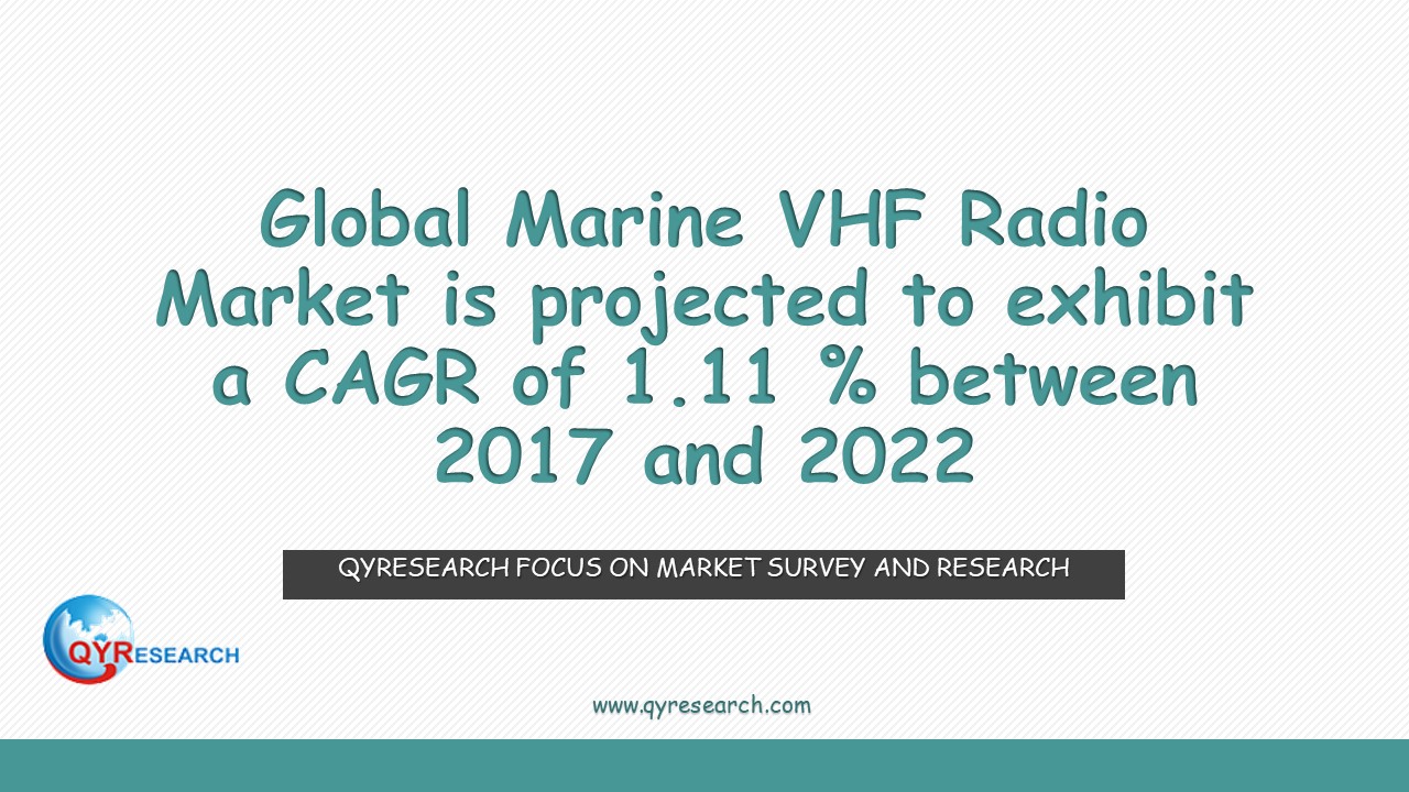 Global Marine VHF Radio Market is projected to exhibit a CAGR of 1.11 % between 2017 and 2022