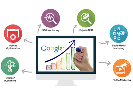 Best SEO Company Bangalore
