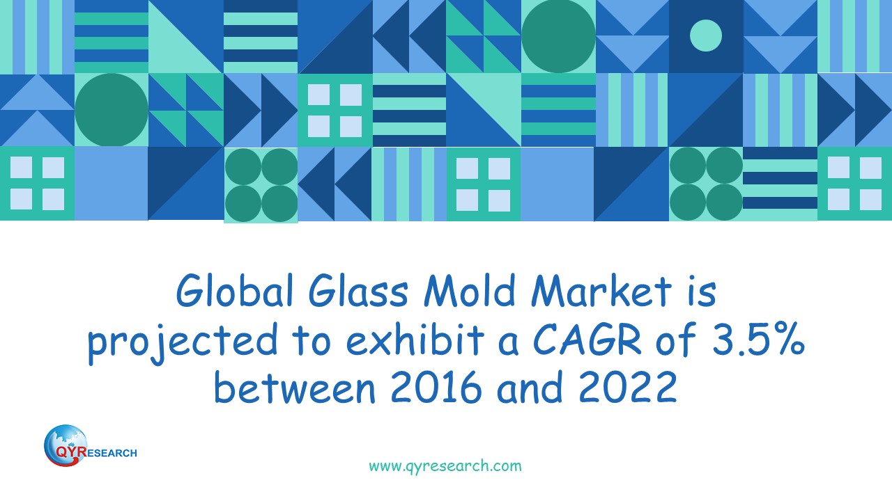 Global Glass Mold Market is projected to exhibit a CAGR of 3.5% between 2016 and 2022