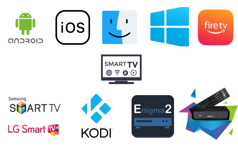 Kemo IPTV Review – Over 15,000 Live Channels for $12/Month