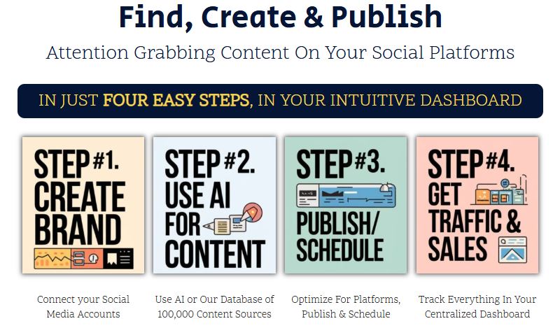Traffic Blaster AI Review -Simplifies Social Media Management for Beginners and Experts!