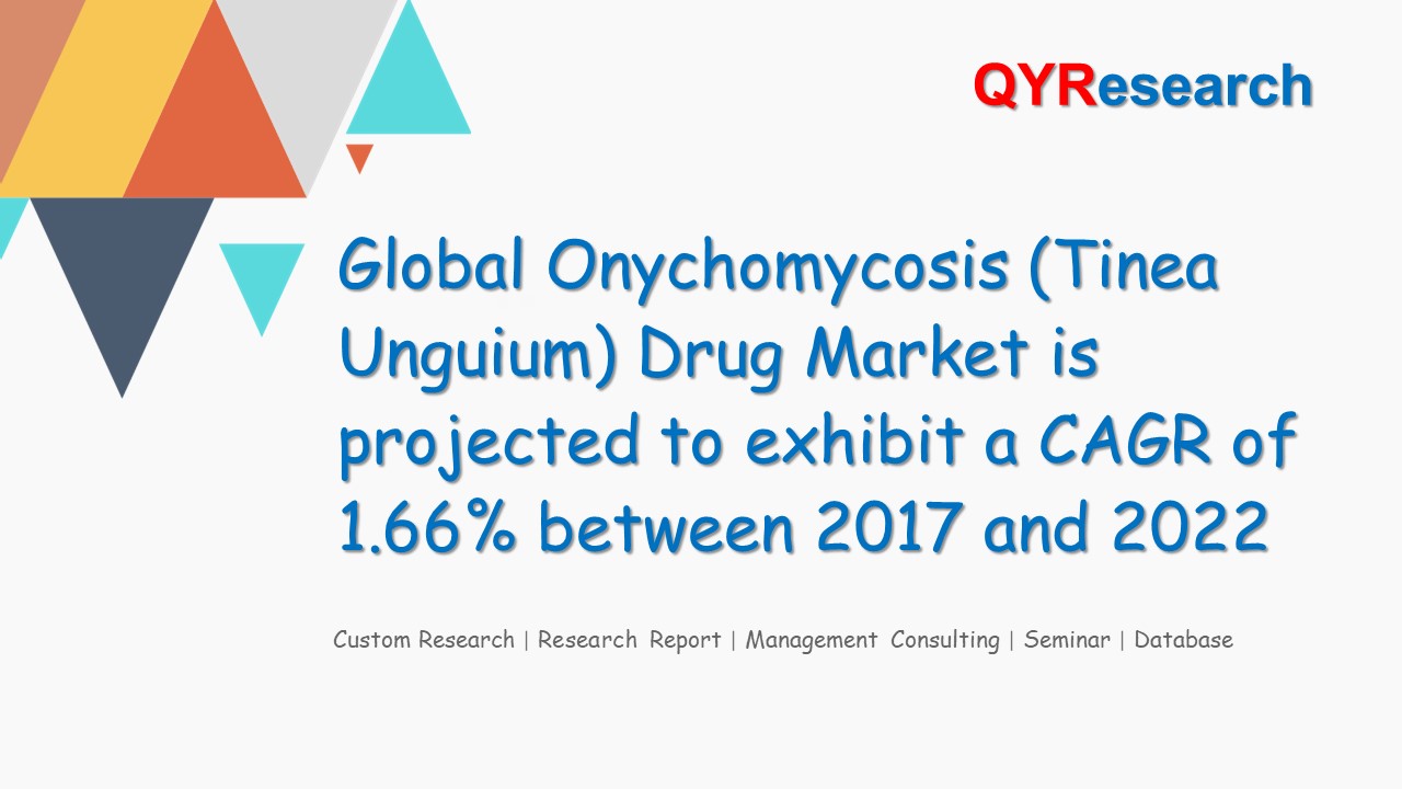 Global Onychomycosis (Tinea Unguium) Drug Market Research