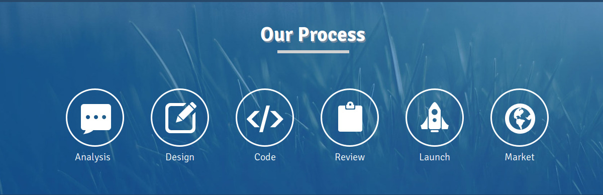 Mobile app development services for entrepreneurs