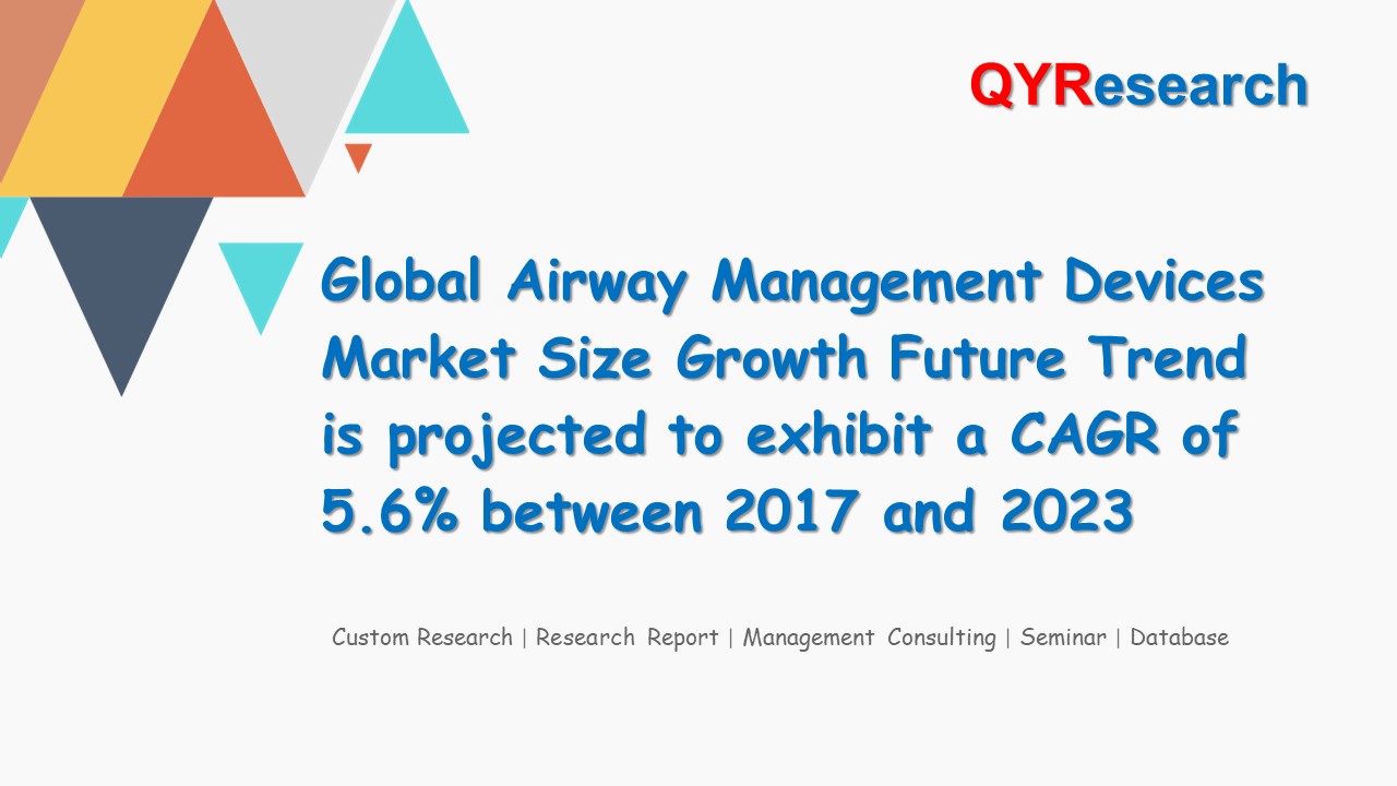 Global Airway Management Devices Market Research