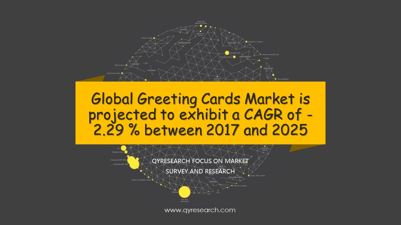 Global Greeting Cards Market is projected to exhibit a CAGR of -2.29 % between 2017 and 2025