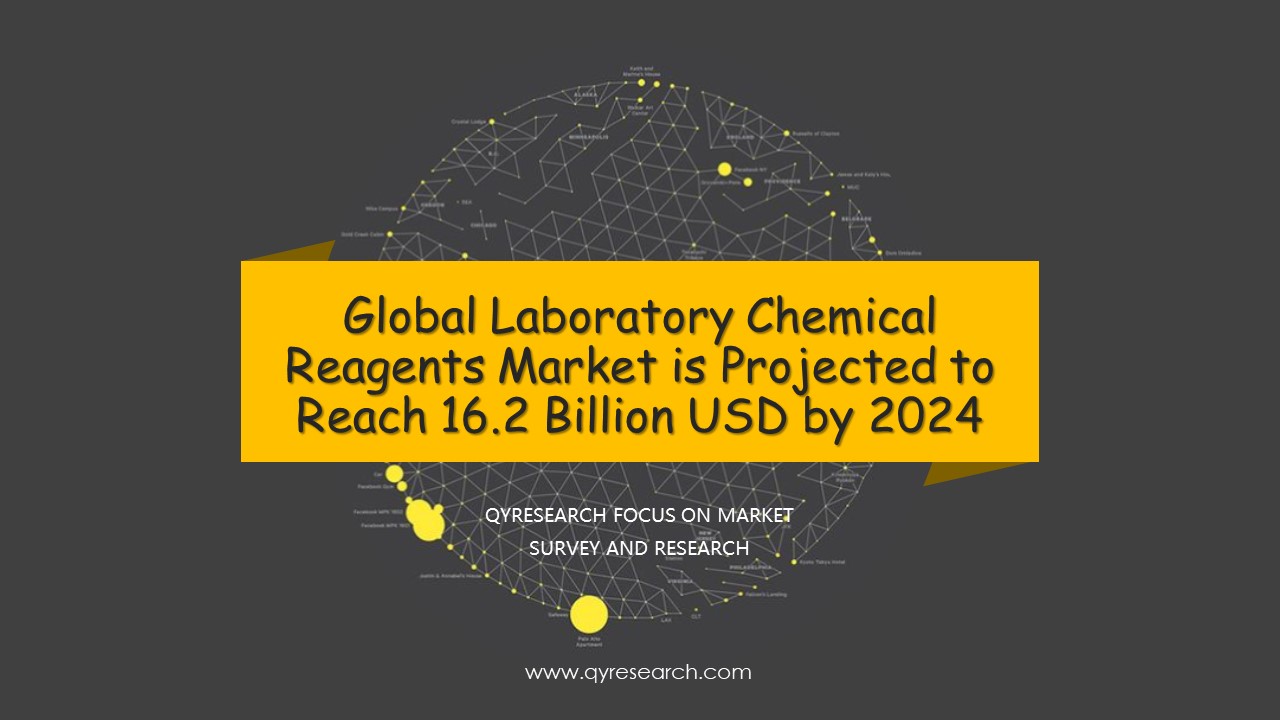 Global Laboratory Chemical Reagents Market is Projected to Reach 16.2 Billion USD by 2024