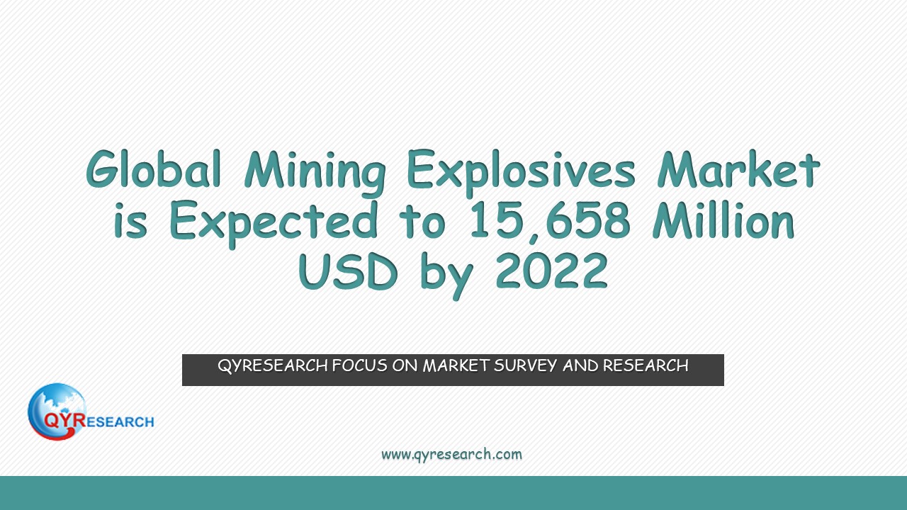 Global Mining Explosives Market is Expected to 15,658 Million USD by 2022