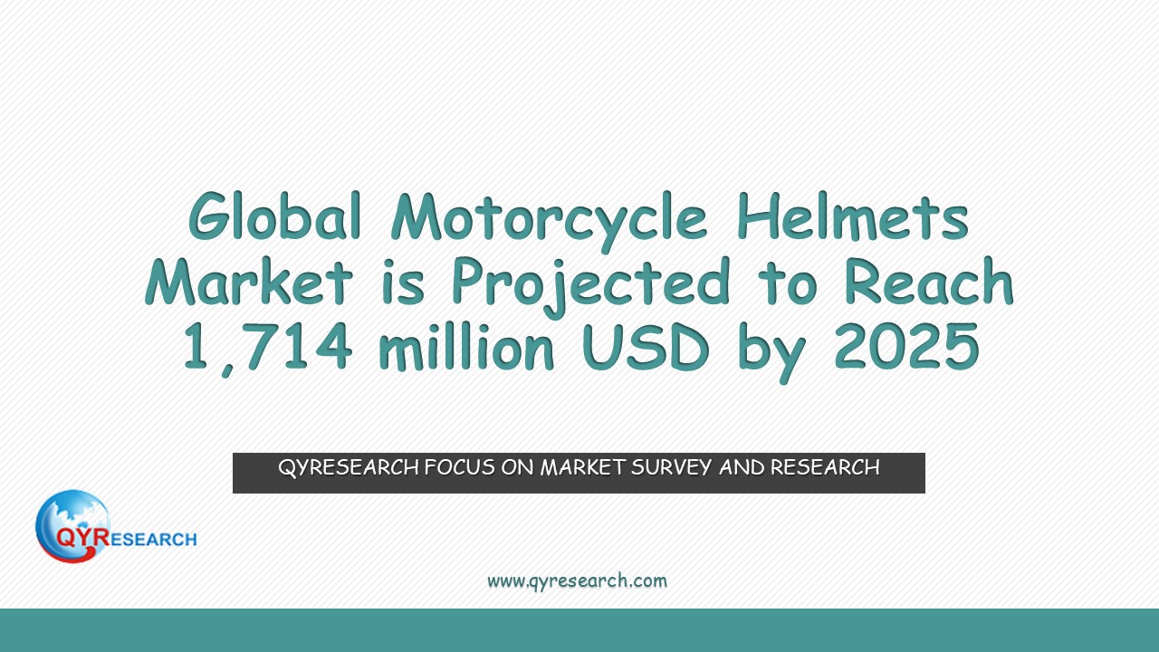 Global Motorcycle Helmets Market is Projected to Reach 1,714 million USD by 2025