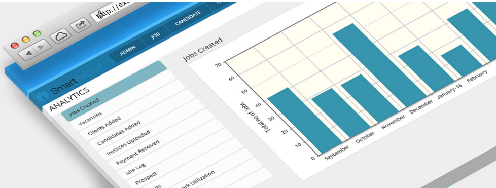 Recruitment Analytics And Reporting - iSmartRecruit