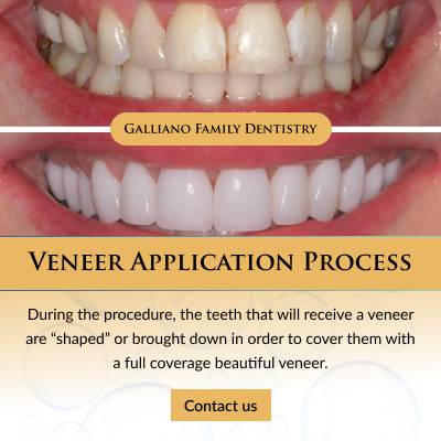 Galliano Family Dentistry