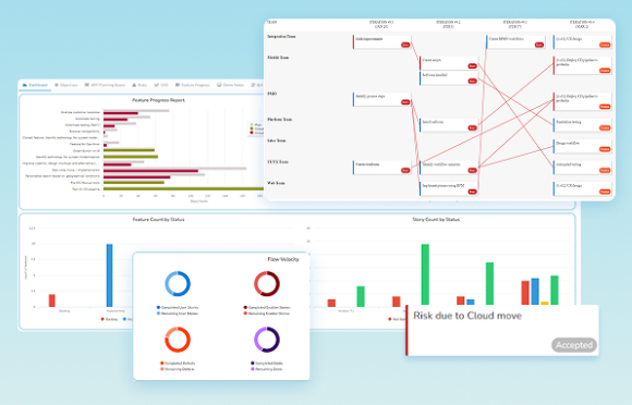 Radus Software