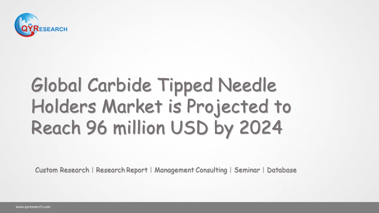 Global Carbide Tipped Needle Holders Market is Projected to Reach 96 million USD by 2024