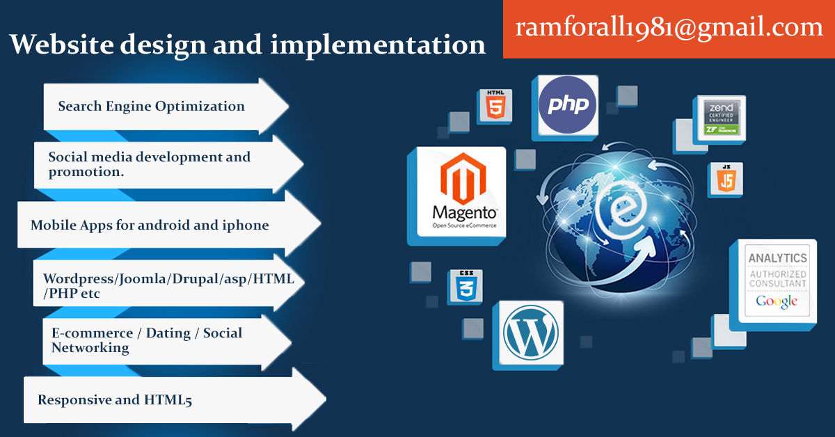 EXPERT DESIGNERS & DEVELOPERS