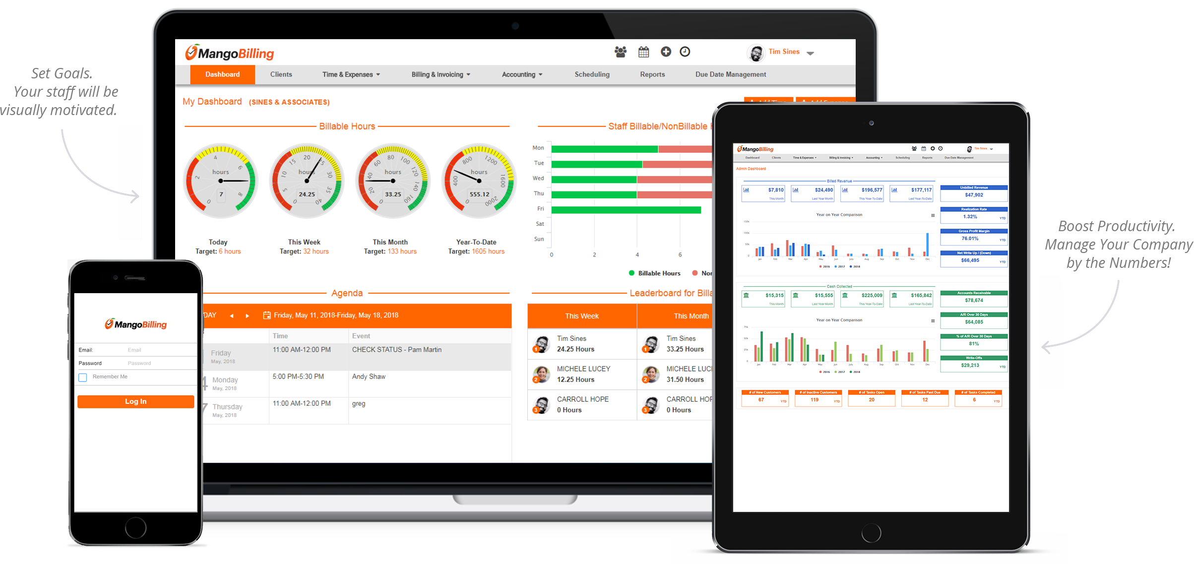 Practice Management Solutions
