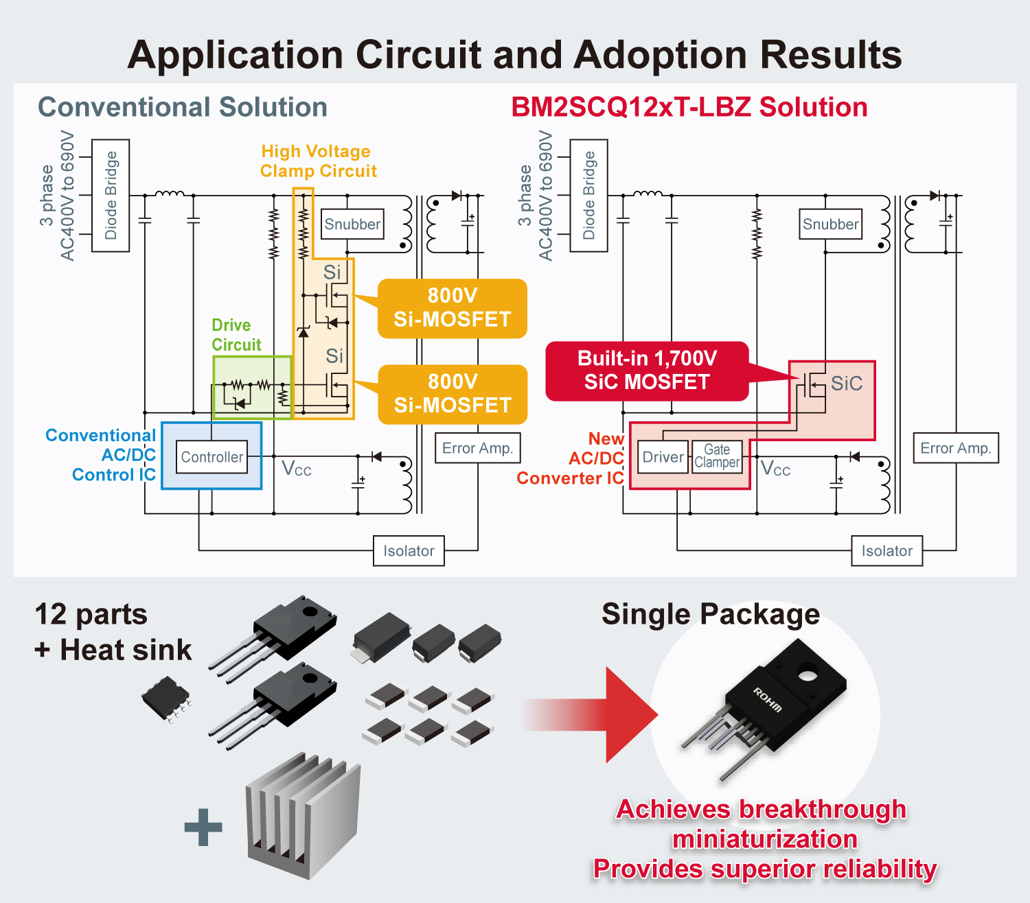 Application circuits. Драйвер SIC MOSFET. SIC мосфеты. Инвертор на SIC MOSFET. SIC MOSFET принцип работы.