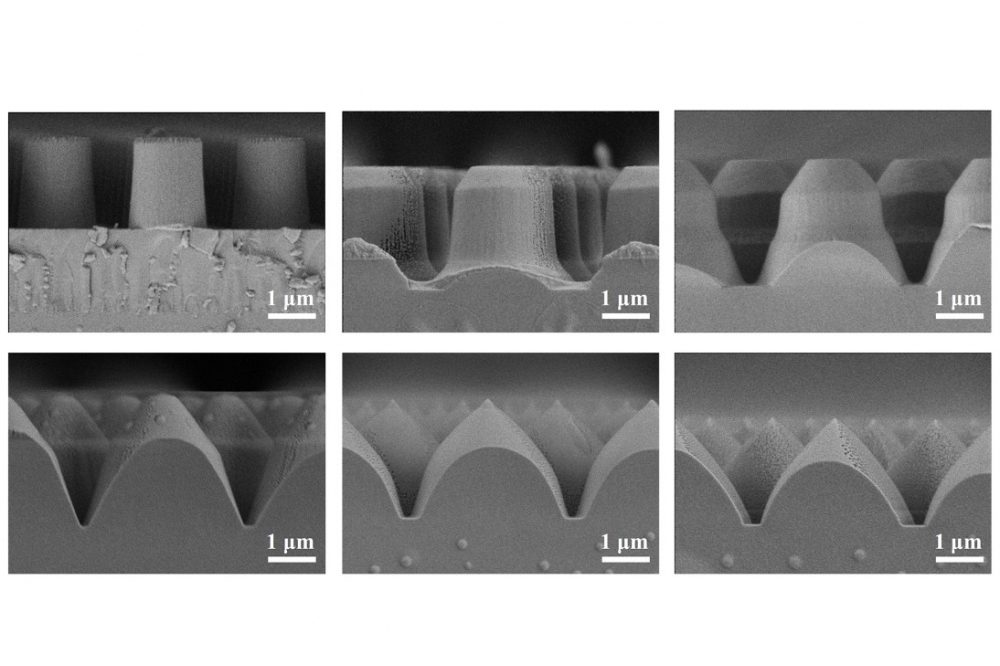 Nanoimprinted PSSA for efficient green mini-LEDs - News