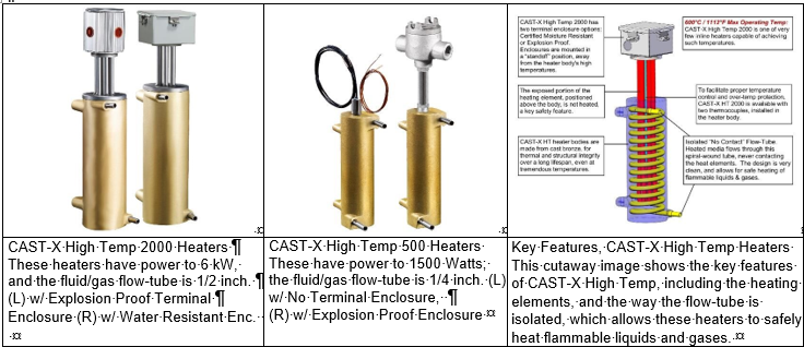 Cast Aluminum Solutions Launches Industrial Heater - News