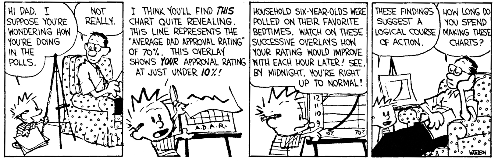 Calvin and Hobbes