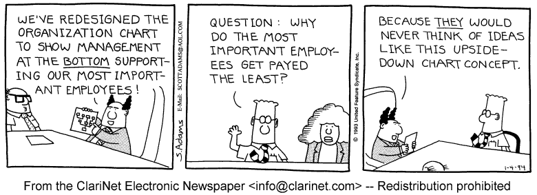 Dilbert