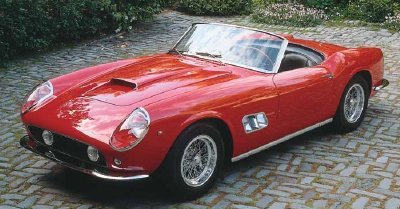 Ferrari 250 Gt Spyder Texas Hammer Cougarboard Com