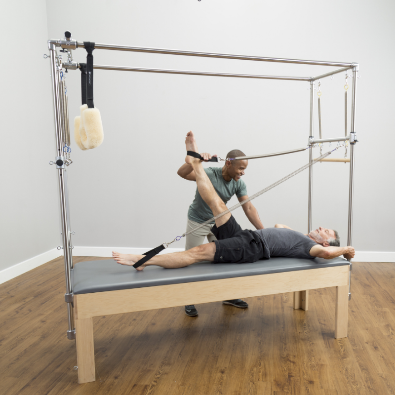 Instructor Training Mod 2