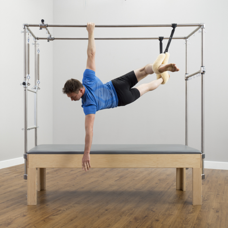 Instructor Training Mod 2