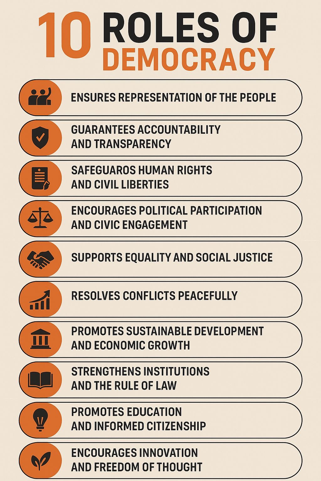 a group of text on a white background