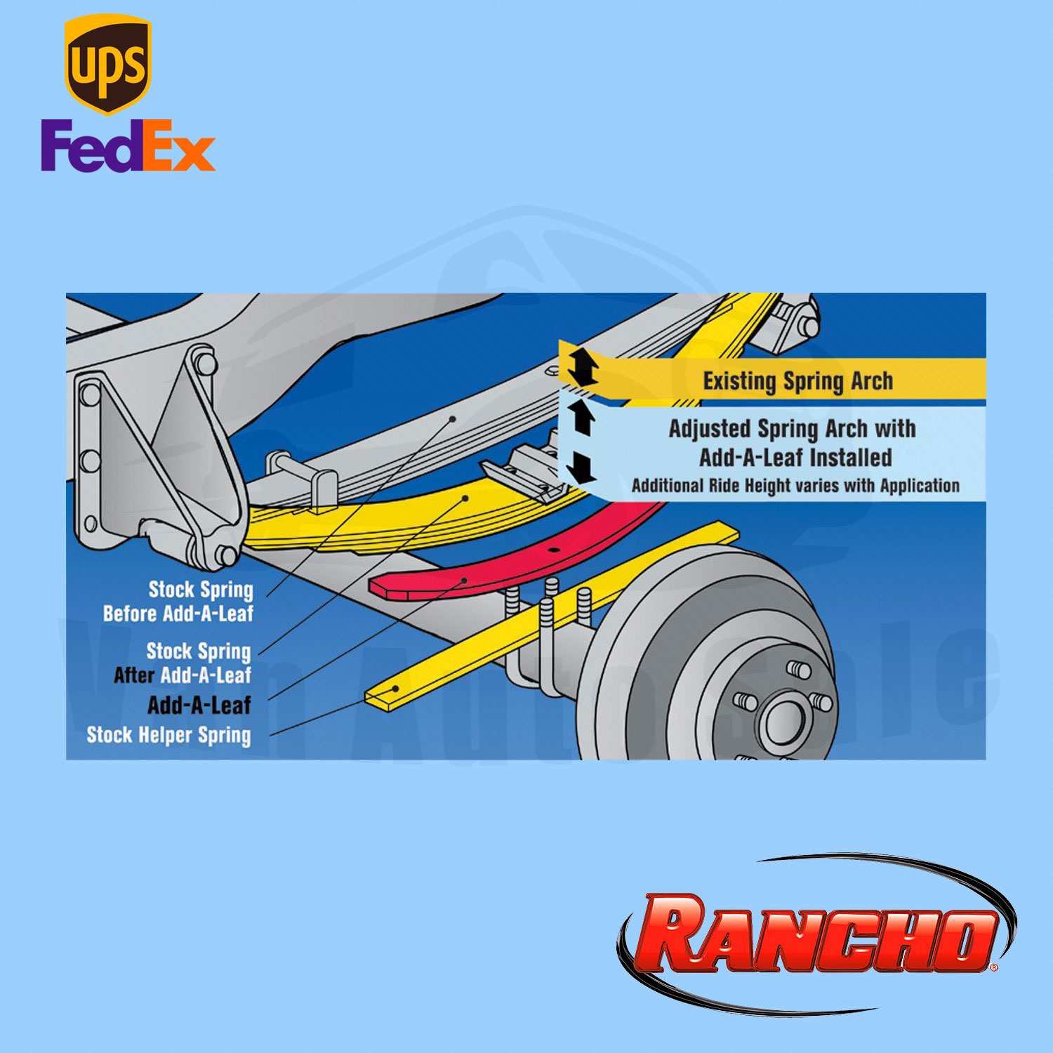 Leaf Spring AddALeaf 11.5" Lift Rancho Rear for Chevrolet R20 1987