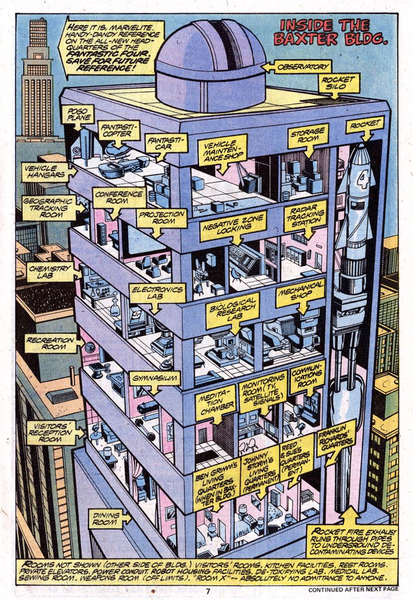 Documentary paratext: Fantastic Four #201 (December 1978). Marvel Comics. 