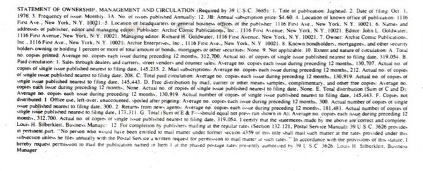 Publisher’s peritext: Jughead #263 (31 January 1977). 