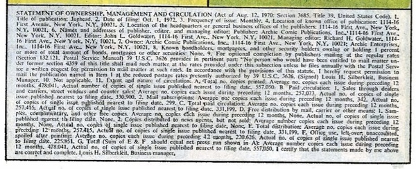 Publisher’s peritext: Jughead #215 (April 1973). 