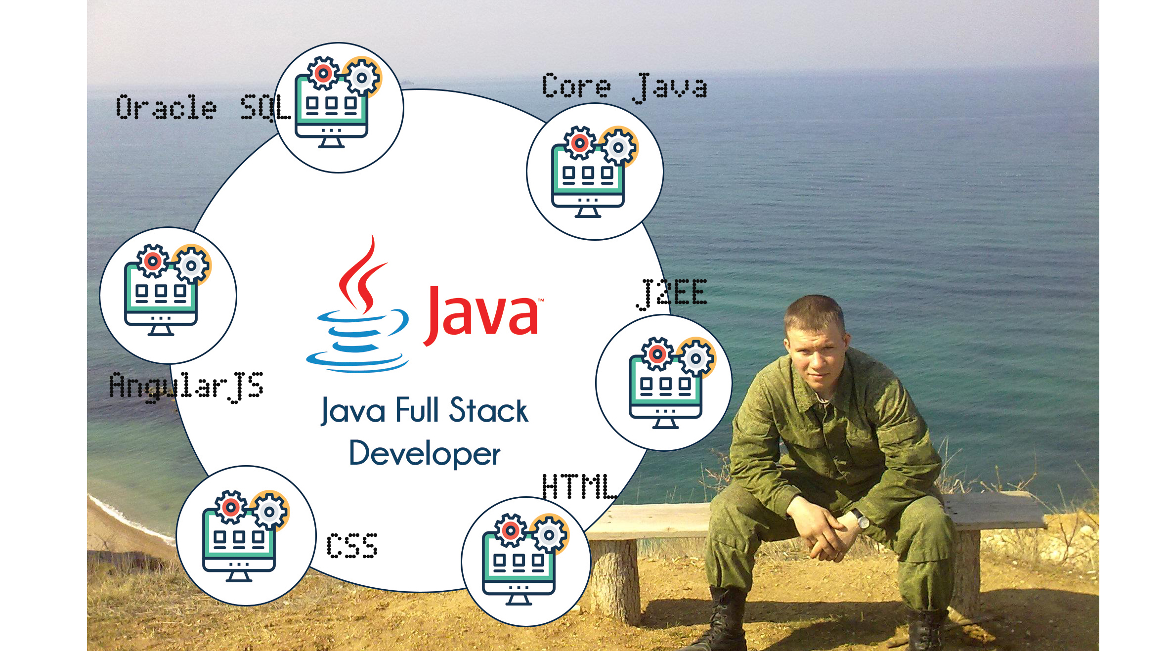 Hire me for full-stack Java development in September 2023