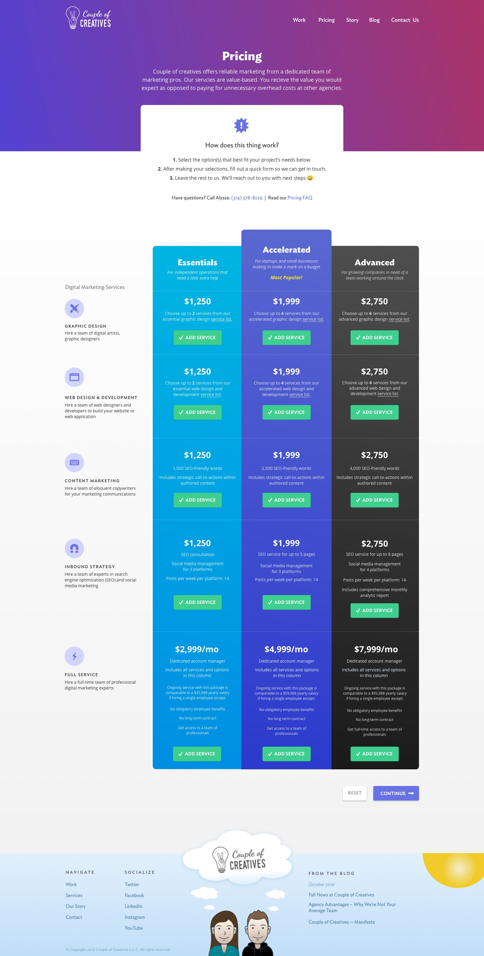 pricing