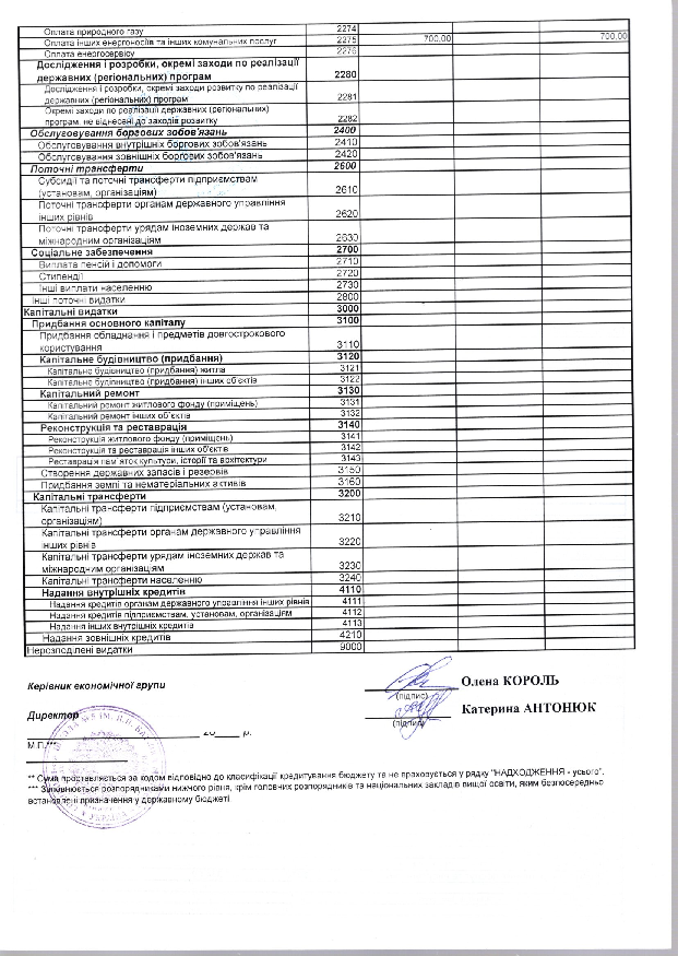 кошторис 08.png